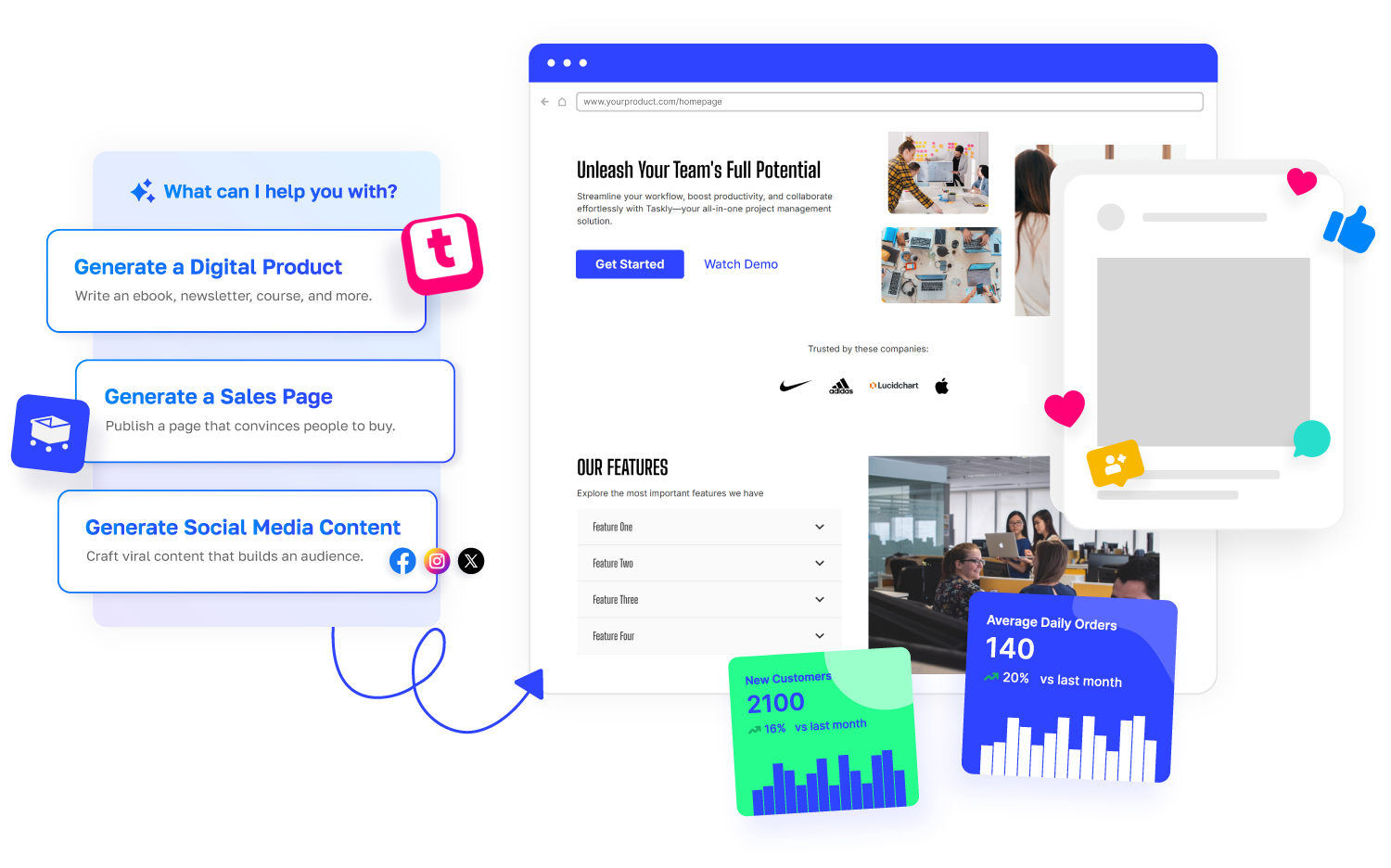 SamCart helps you build the business that runs itself.
